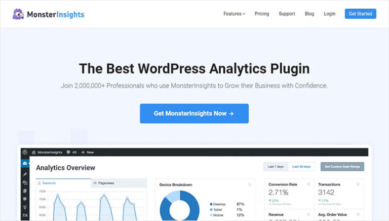 Complemento MonsterInsights Google Analytics - IsItWP - Detector de temas de WordPress gratuito