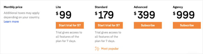 Opciones de precios de ahrefs - IsItWP - Detector de temas gratuito de WordPress