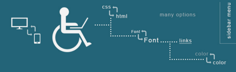 WP-Accessibility-Helper-WAH - IsItWP - Detector de temas de WordPress gratuito