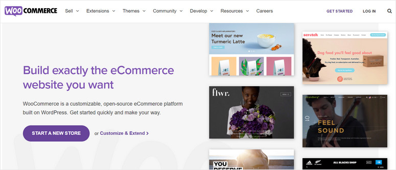 woocommerce - IsItWP - Detector de temas de WordPress gratuito