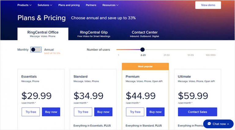 Precios de RingCentral Office - IsItWP - Detector de temas de WordPress gratuito