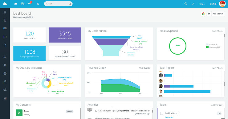 agile-crm-dashboard - IsItWP - Detector de temas de WordPress gratuito