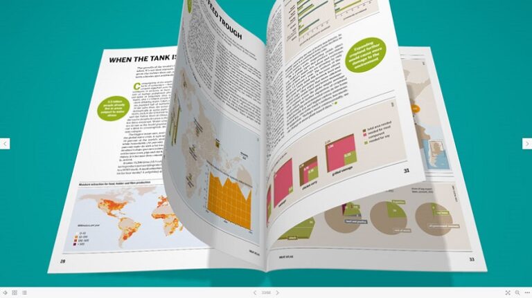 Complemento dFlip PDF - IsItWP - Detector de temas de WordPress gratuito