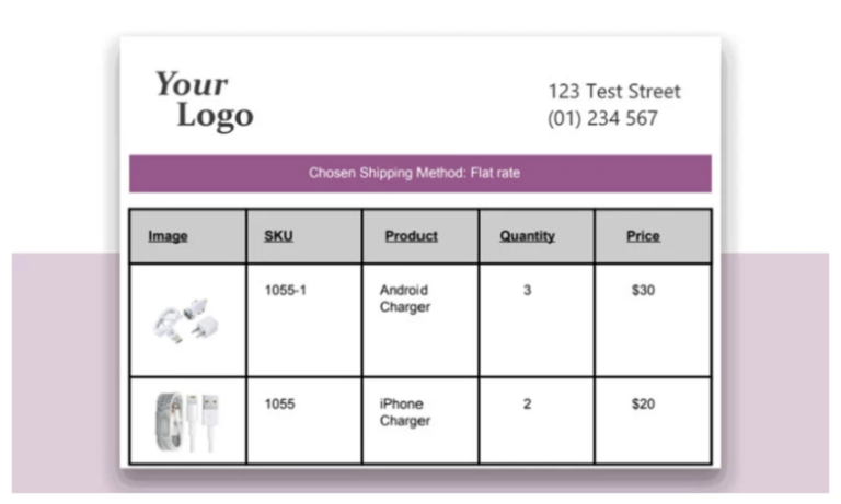 WooCommerce Dropshipping - IsItWP - Detector de temas gratuito de WordPress